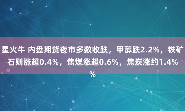 星火牛 内盘期货夜市多数收跌，甲醇跌2.2%，铁矿石则涨超0.4%，焦煤涨超0.6%，焦炭涨约1.4%