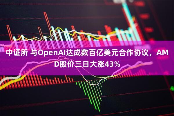 中证所 与OpenAI达成数百亿美元合作协议，AMD股价三日大涨43%